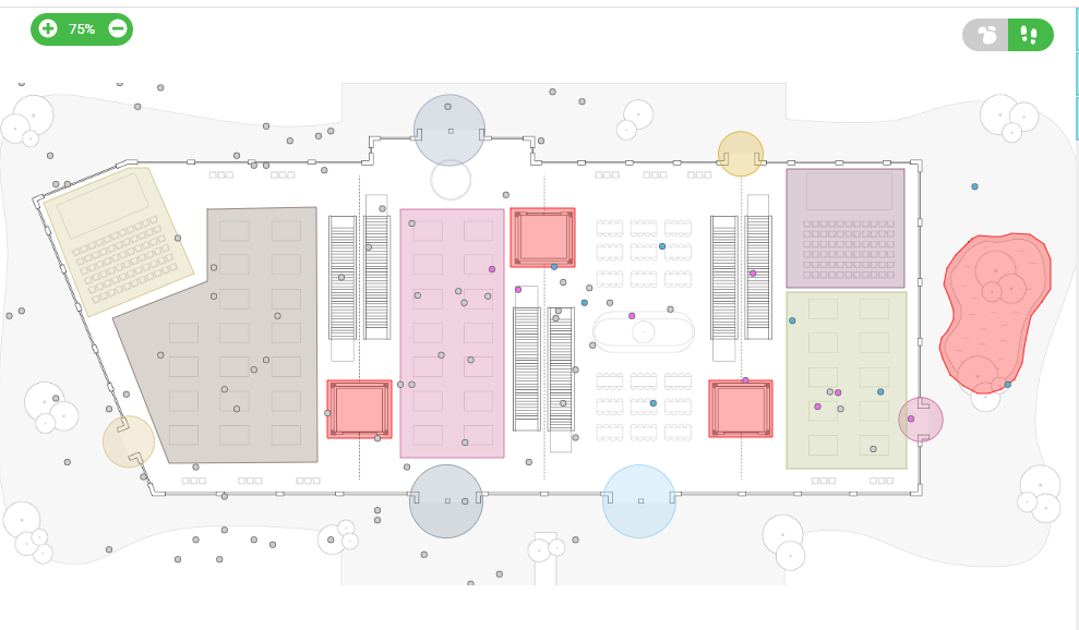 Location and Presence Analytics -Realtime data