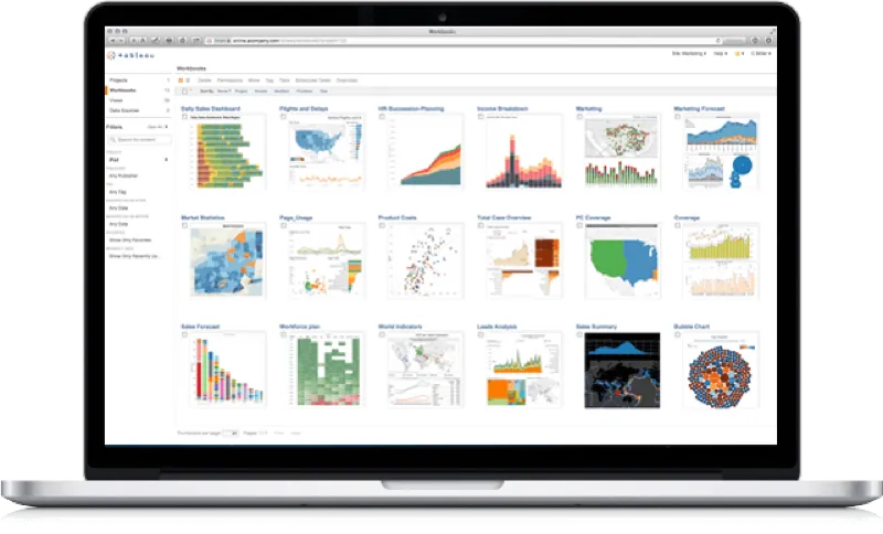 tableau developers dubai